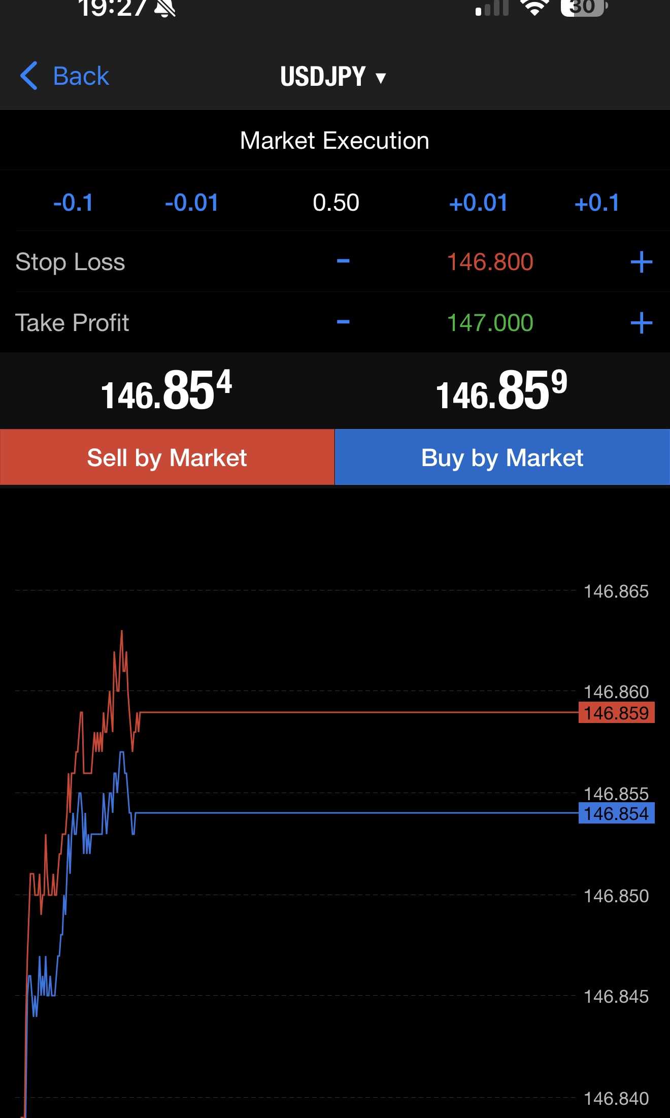 FP Markets sign-up screen (replace this image)